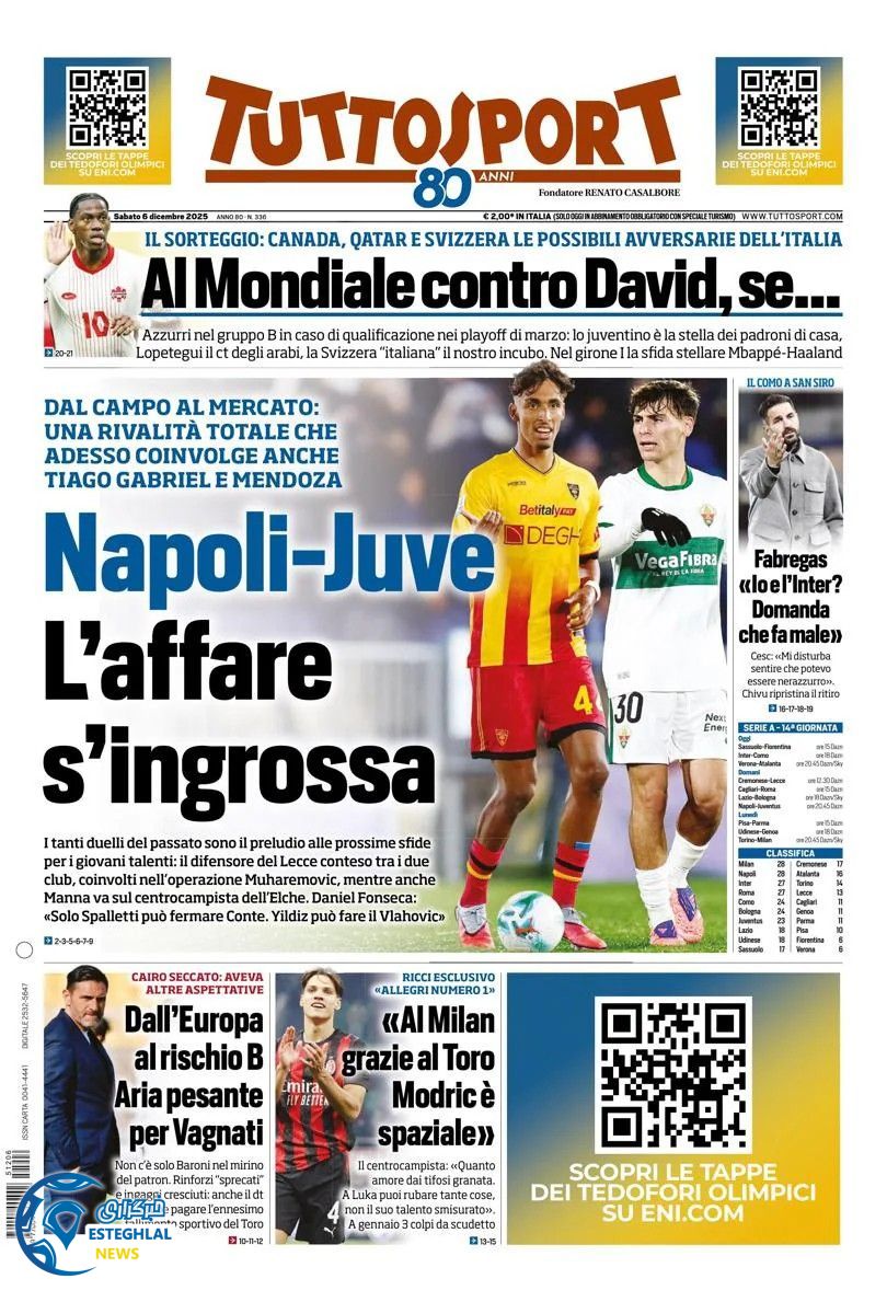 روزنامه  ورزشی توتو اسپورت شنبه 15 آذر 1404 