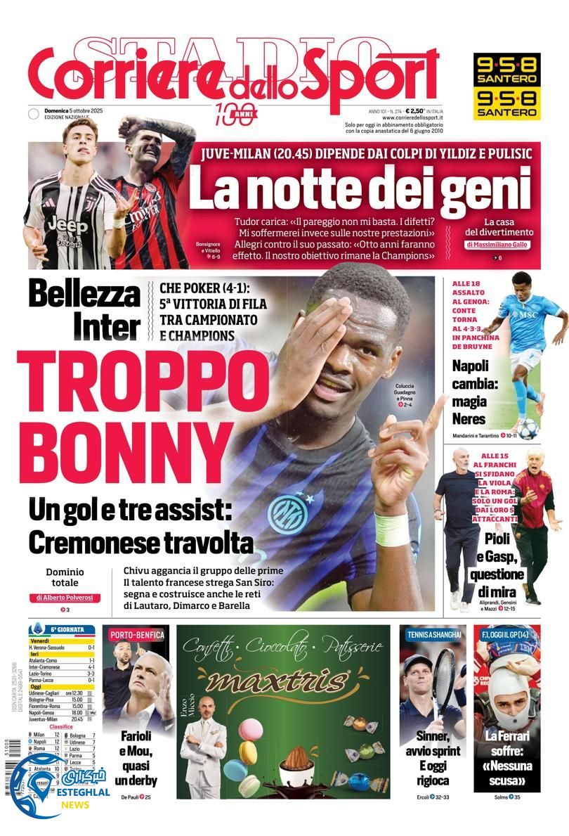 روزنامه  ورزشی کوریره دلو اسپورت یکشنبه 13 مهر 1404 