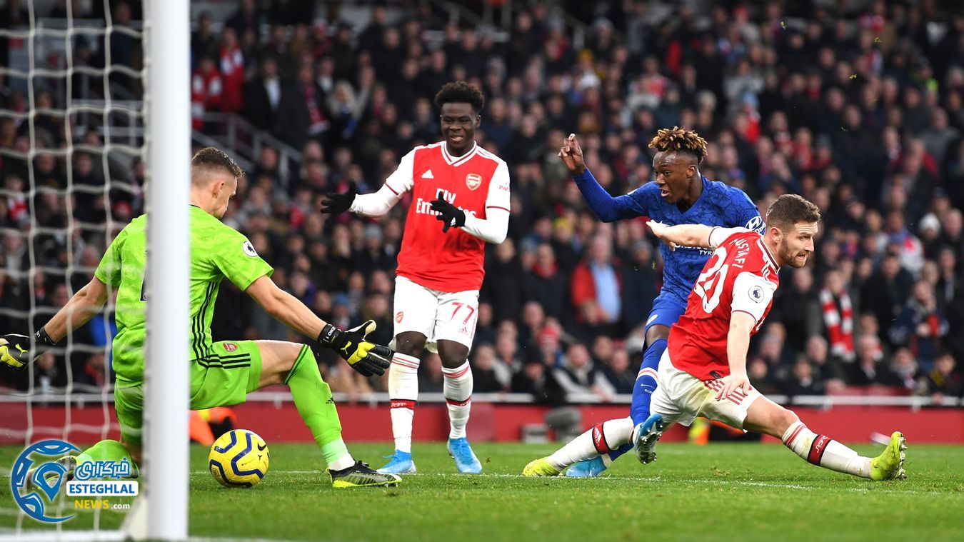 لیگ برتر انگلیس