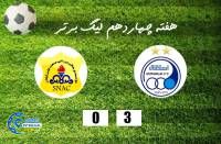 ادامه مطلب...