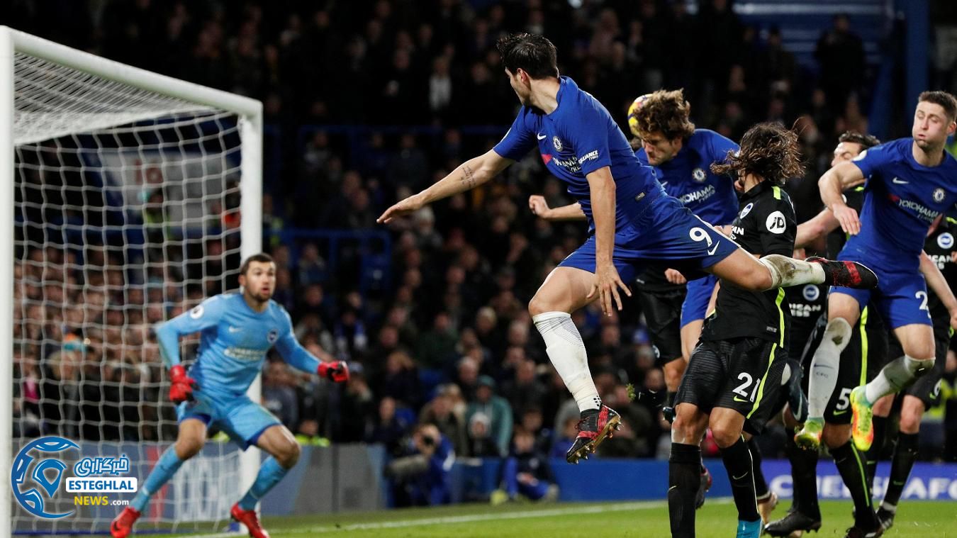 لیگ برتر انگلیس