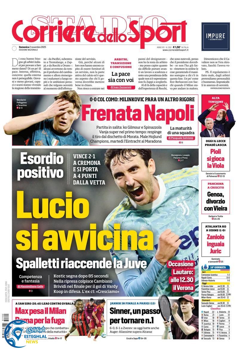 روزنامه  ورزشی کوریره دلو اسپورت یکشنبه 11 آبان 1404  