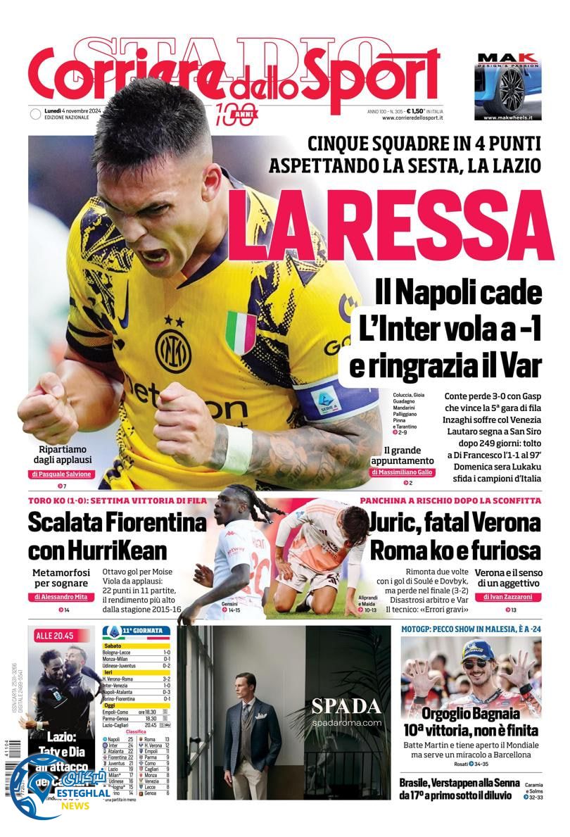 روزنامه ورزشی کوریره دلو اسپورت دوشنبه 14 آبان 1403 