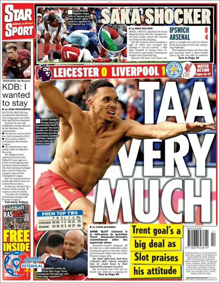 روزنامه  ورزشی استار اسپورت دوشنبه 1 اردیبهشت 1404  