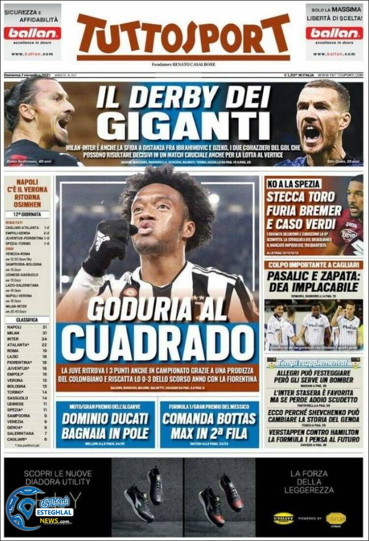 روزنامه ورزشی توتو اسپورت یکشنبه 16 آبان 1400