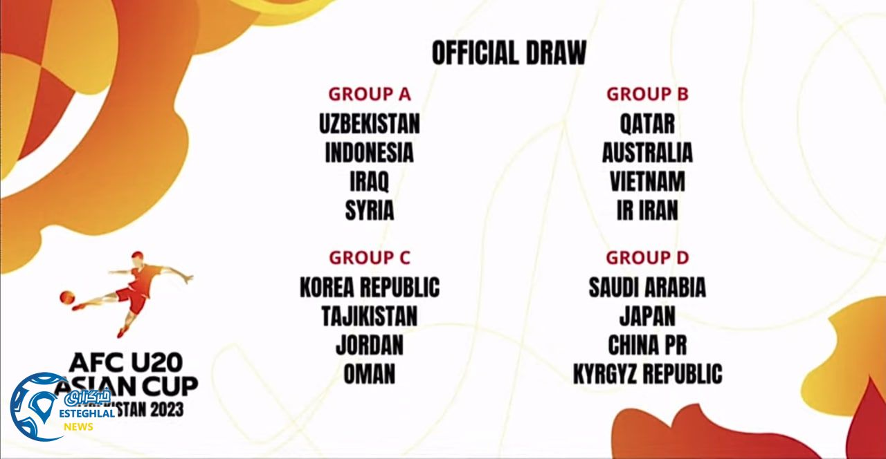قرعه کشی جام ملت های زیر 20 سال آسیا