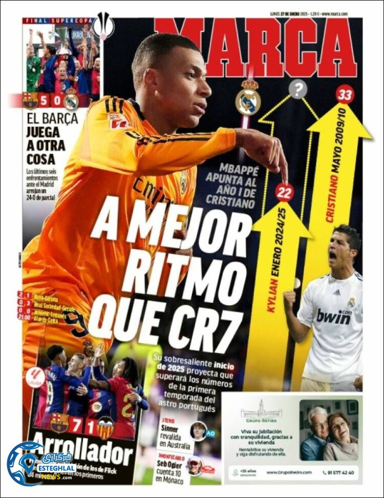 روزنامه ورزشی  مارکا دوشنبه 8 بهمن 1403 