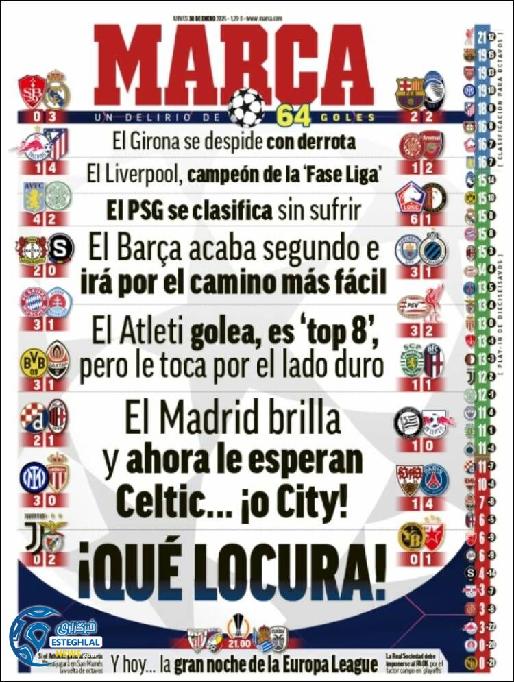 روزنامه  ورزشی مارکا پنجشنبه 11 بهمن 1403 