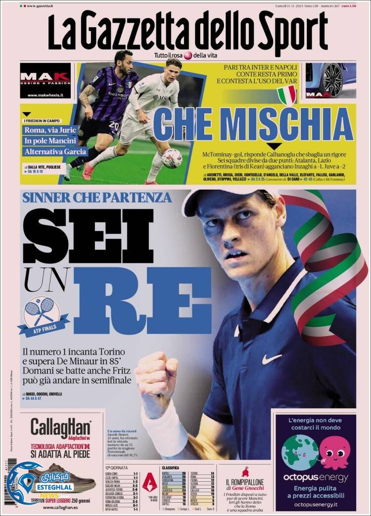 روزنامه  ورزشی گاتزتا دلو اسپورت دوشنبه 21 آبان 1403 