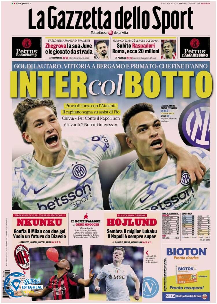 روزنامه ورزشی گاتزتا دلو اسپورت دوشنبه 8 دی 1404 