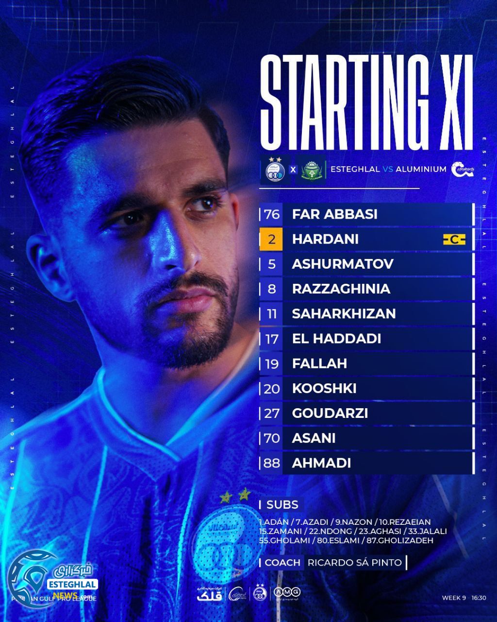 ترکیب استقلال مقابل آلومینیوم اراک