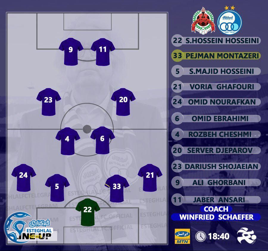 ترکیب استقلال مقابل الریان