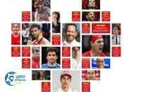 ادامه مطلب...