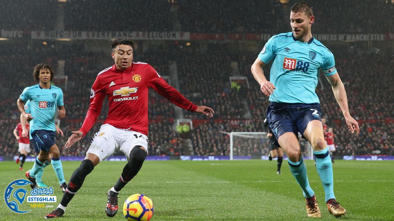 لیگ برتر انگلیس