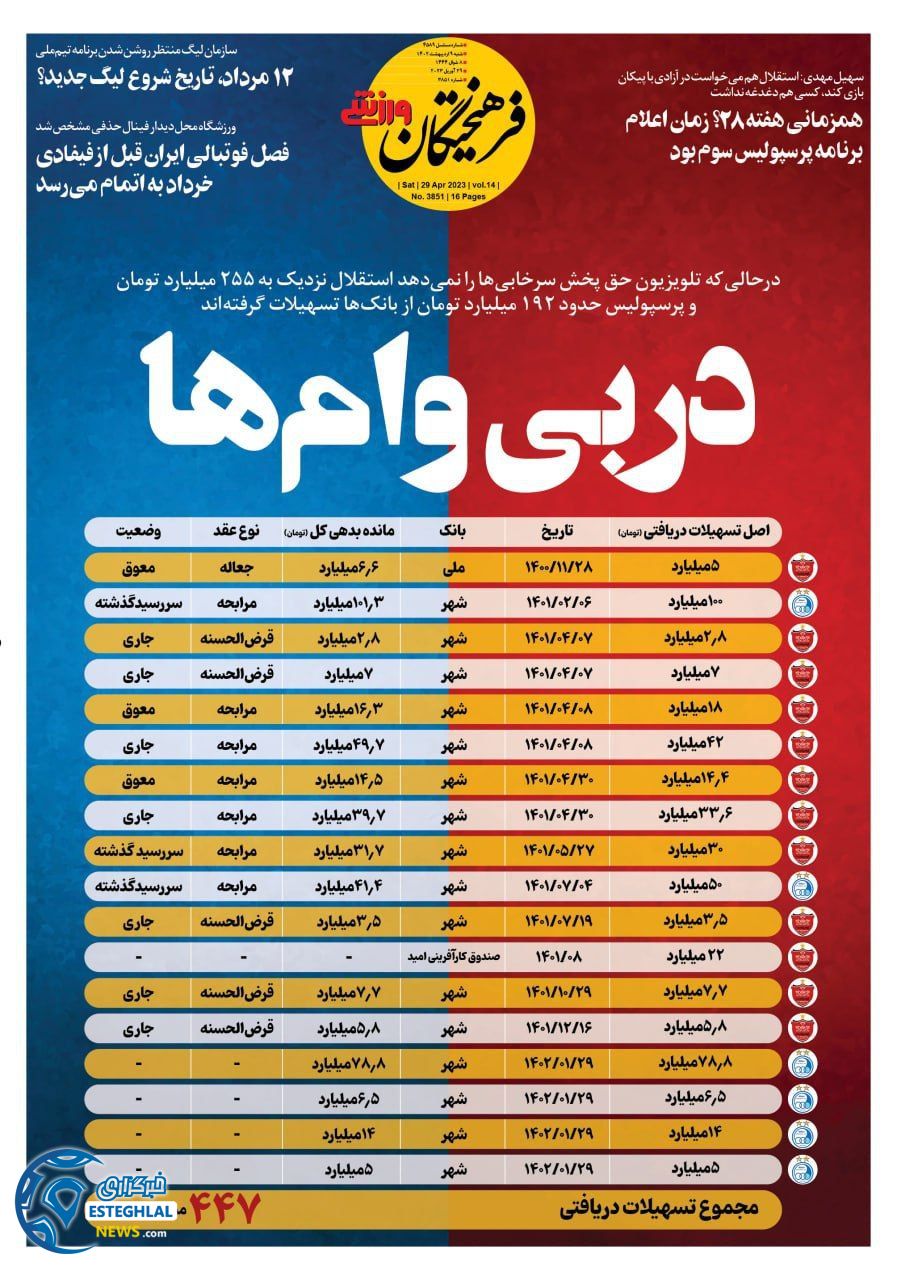 روزنامه فرهیختگان ورزشی شنبه 9 اردیبهشت 1402   