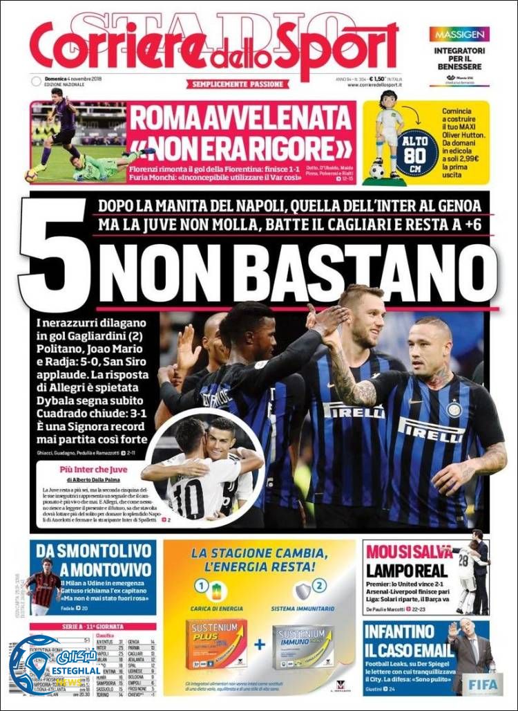 روزنامه ورزشی کوریره دلو اسپورت یکشنبه 13 آبان 1397