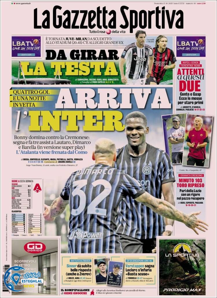 روزنامه  ورزشی گاتزتا دلو اسپورت یکشنبه 13 مهر 1404 